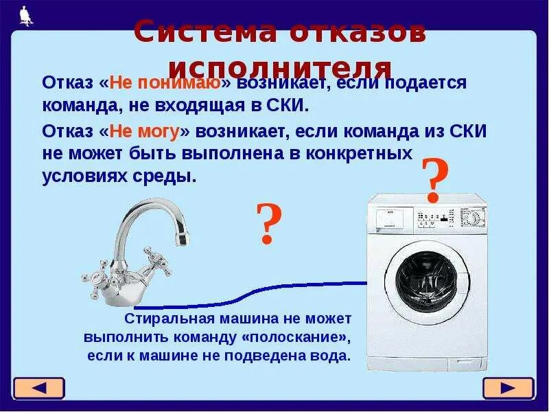 Система команд исполнителя квадратор. Ски система команд исполнителя это. система команд исполнителя рисунок. система команд исполнителя картинка для детей. ски ски алгоритм чайника.