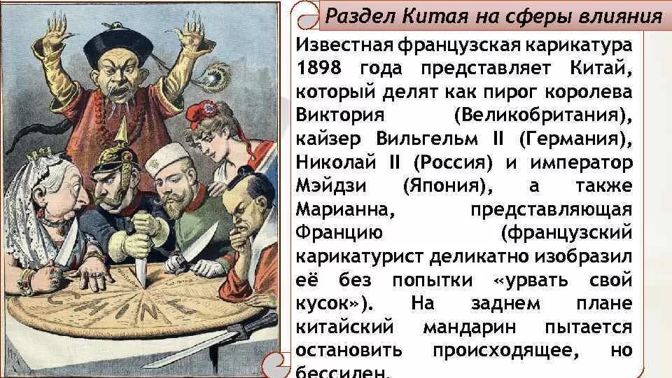 Раздел Китая на «сферы влияния» (1897-1898). Раздел Китая на сферы влияния 19 век. Сферы влияния Китай 19 век. Раздел Китая на сферы влияния 19 в. Борьба за власть и влияние