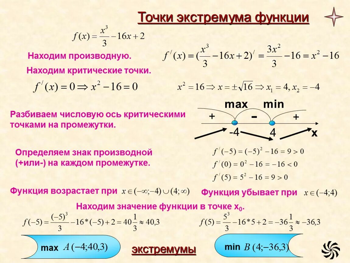 Икс нулевое игрек нулевое. Как определить знаки производной функции. Как найти знаки производной функции. Как определить знаки функции на отрезке. Производные функции экстремум функции.