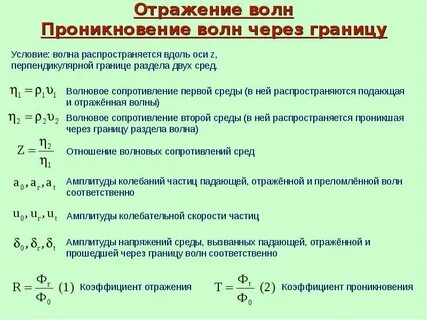 Границы волн