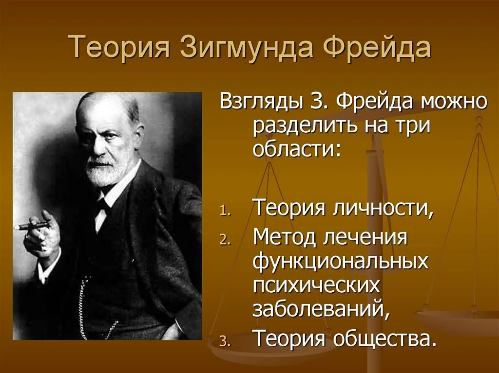 Учение фрейда. Теория Зигмунда Фрейда. Название теории Зигмунд Фрейд. Зигмунд Фрейд основные теории психоанализа. Основа теории Зигмунда Фрейда.