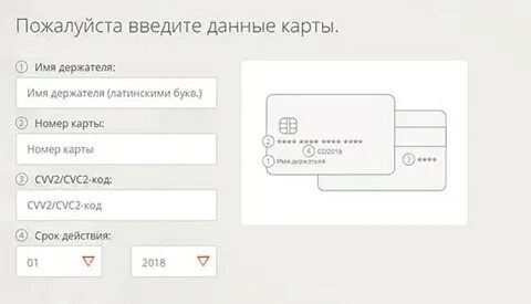 Вести код на карту