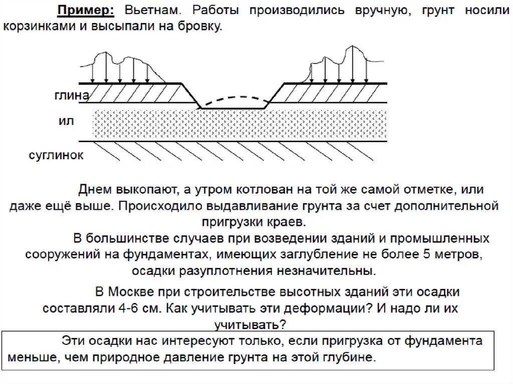 Неравномерная осадка фундамента. Неравномерные осадки фундаментов. давление фундамента на грунт. разуплотнение грунта.