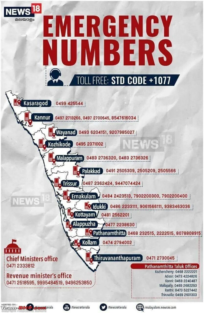 Emergency number. Numbers authentic.