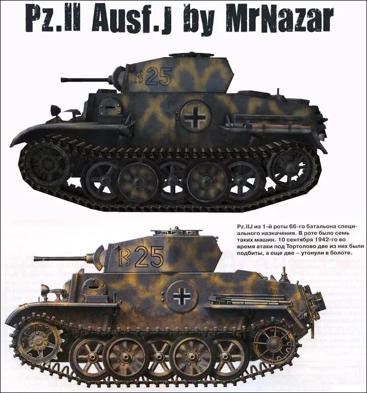 Pz kpfw ausf j. Танк PZ 2 J. PZ II J танк. PZ Kpfw 2 Ausf j чертеж. Танк PZ II Ausf. J.