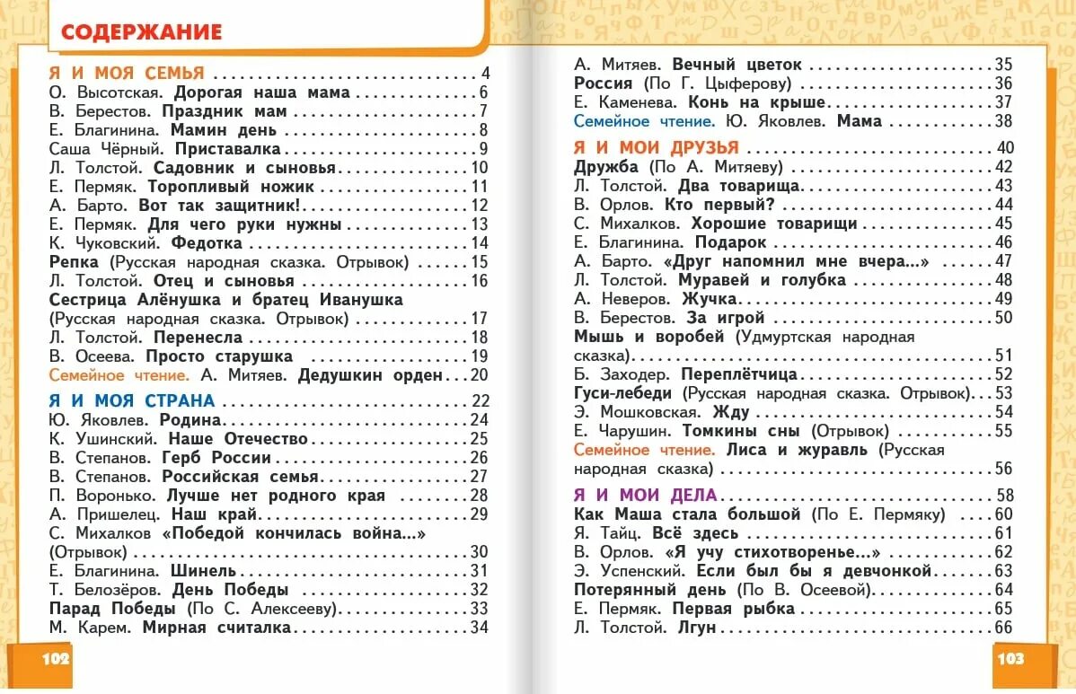 Литературное чтение 1 класс школа России 1 часть содержание. Литературное чтение 1 класс школа России содержание учебника. Учебник по литературному чтению 3 класс перспектива оглавление. Учебник по литературному чтению 1 класс содержание. Литература 4 учебник 1 часть