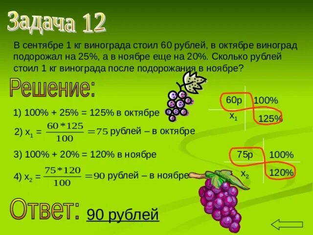 Сколько будет 25 июня. 1 Кг винограда. 1 Килограмм винограда. В сентябре 1 кг винограда. В сентябре 1 кг винограда стоил 60.