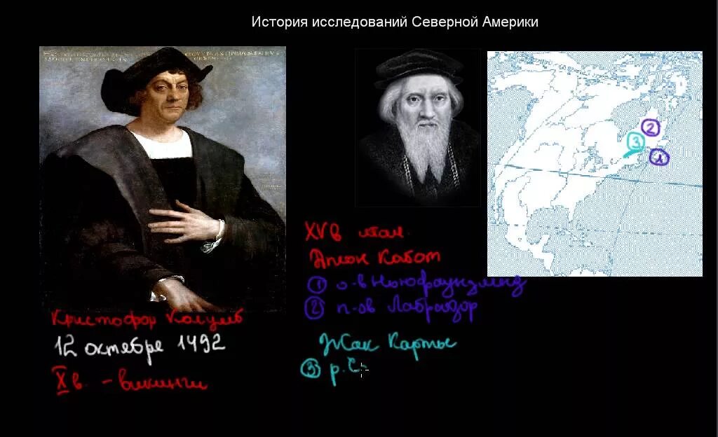 Кто открыл берега северной америки. Исследование Северной Америки. История исследования Северной Америки. Исследователи Северной Америки. Сообщение об исследовании Северной Америки.