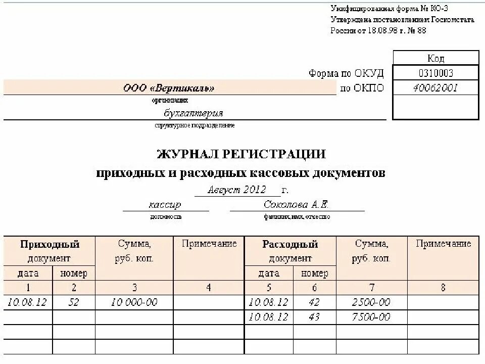 Денежных расходные операции. Журнал учета ПКО РКО. Журнал учета кассовых операций. Учет приходных и расходных кассовых ордеров. Журнал регистрации кассовых документов ко-3.