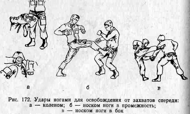 Удары подъемом стопы. Освобождение от захвата туловища с руками спереди.