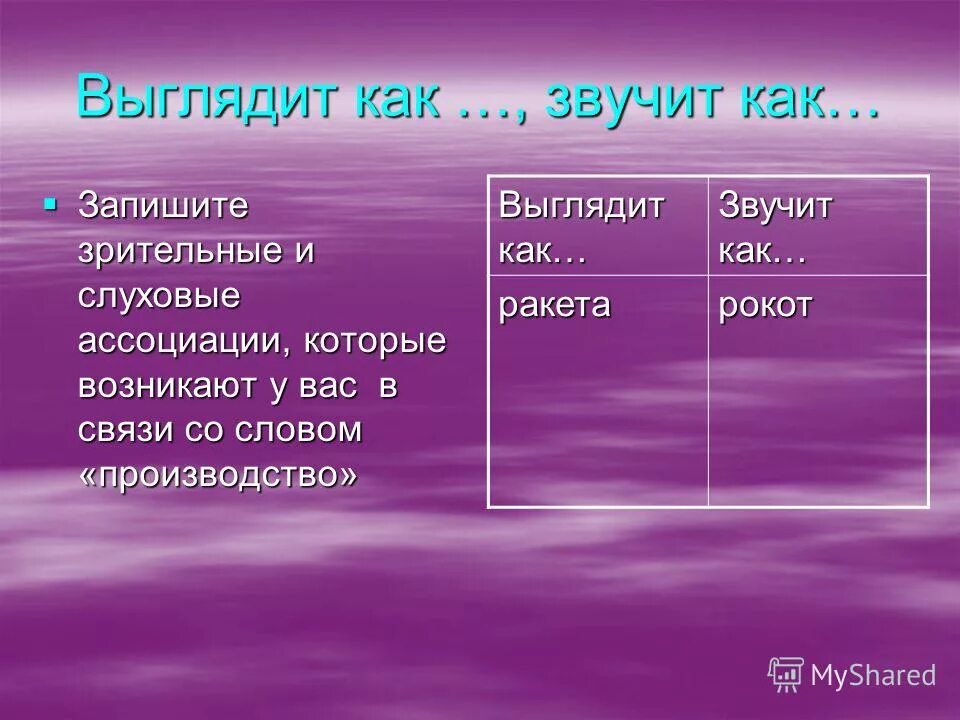 Новое слово в производстве. Выглядит как звучит как. Слуховые ассоциации. Запишите ассоциации которые возникают у вас в связи со словом проект. Составьте кластер зрительные и слуховые ассоциации.