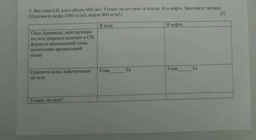 400 см3. Вес тела 4.5 н а его объем 500 см3. объем тела 400 см3 а его вес 4н утонет ли это тело в керосине. объем тела 400 см3 а его вес 4н утонет ли это тело в воде рисунок.