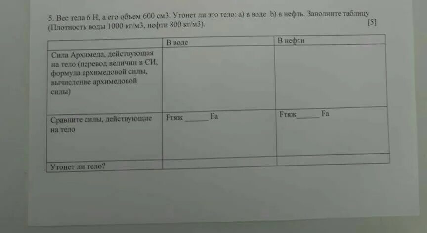 Заполните таблицу плотность воды. Вес тела 4.5 н а его объем 500 см3. Объем тела 400 см3 а его вес 4н утонет ли это тело в КЕРОСИНЕ. Объем тела 400 см3 а его вес 4н утонет ли это тело в воде рисунок.