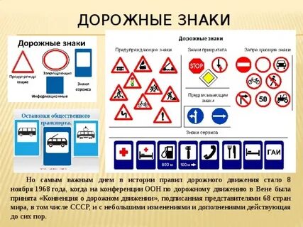 Страны конвенции о дорожном движении