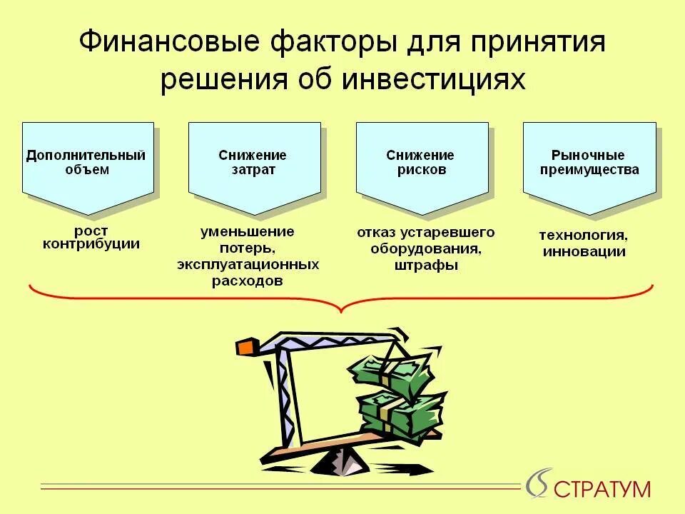 Факторы влияющие на принятие решений. Факторы принятия финансовых решений. Факторы влияющие на принятие решения об инвестировании. Факторы влияющие на решение. Факторы принятия экономических решений