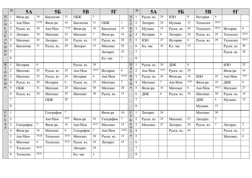Пятая школа расписание. Расписание уроков 5 класс. Расписание уроков 9 класс. Расписание 9 класс. Расписание уроков 9 уроков.