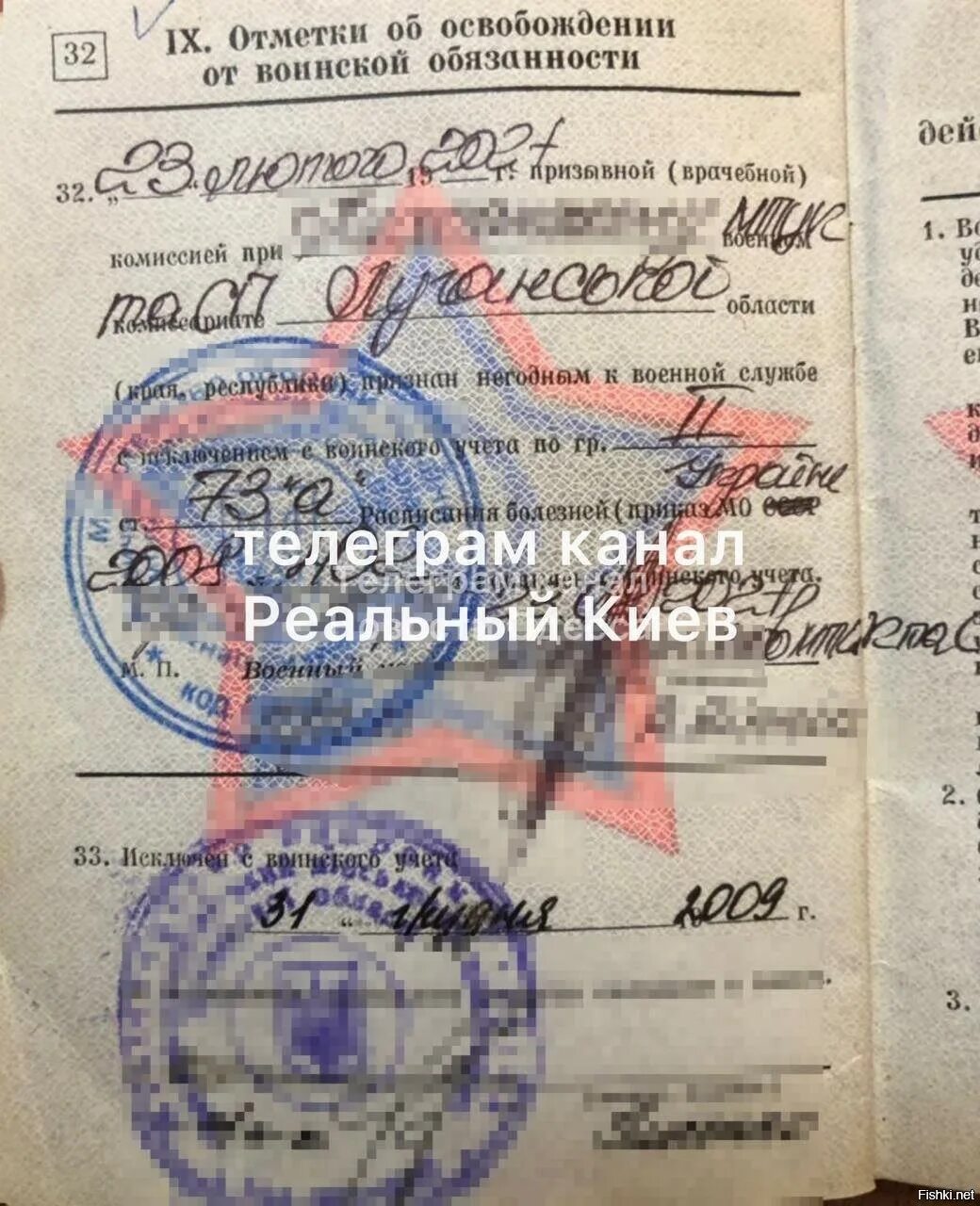 Что такое комиссовать. Что такое комиссовать