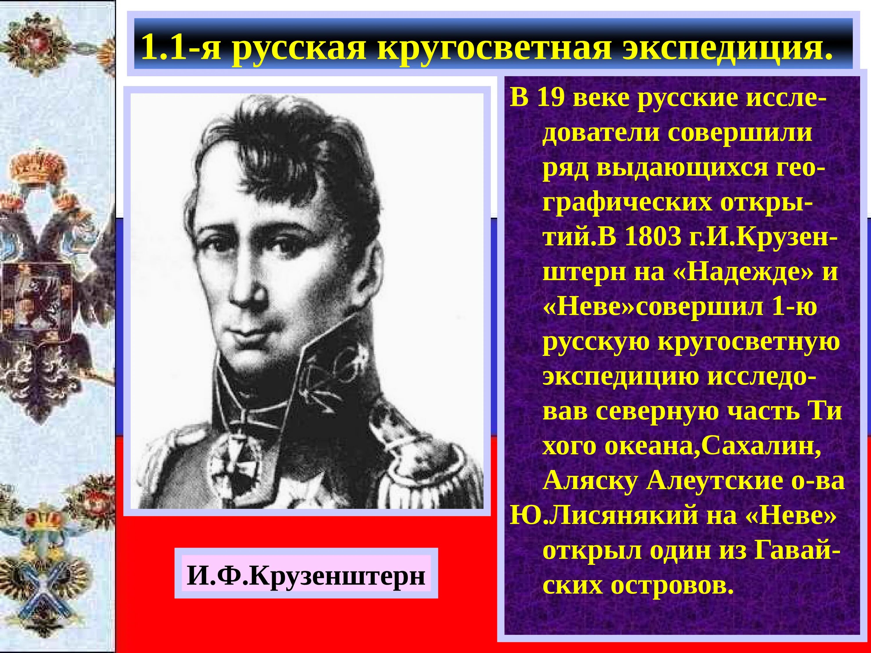 Презентация история россии 21 века. Русские Первооткрыватели 19 век. Русские Первооткрыватели во второй половине 19 века. Русские путешественники второй половины 19 века. Русские путешественники 19 век.