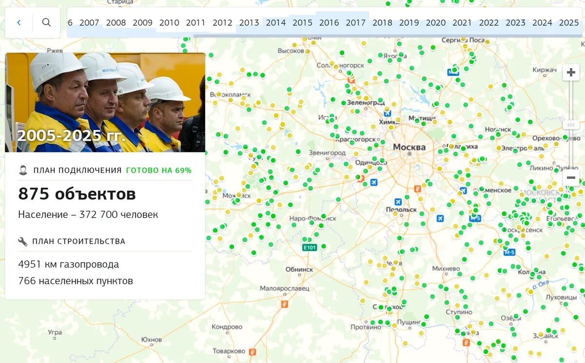 Программа газификации 2025. План газификации новой москвы. газификация новой москвы схема. карта газификации новой москвы. план газификации новой москвы схема.
