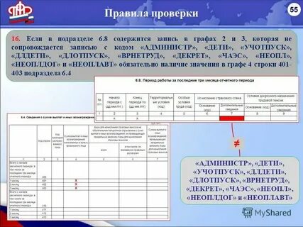 Неопл в ефс 1