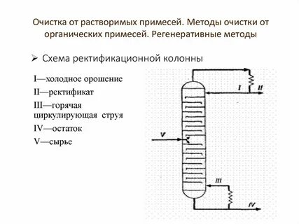 Принцип устройства ректификационной колонны