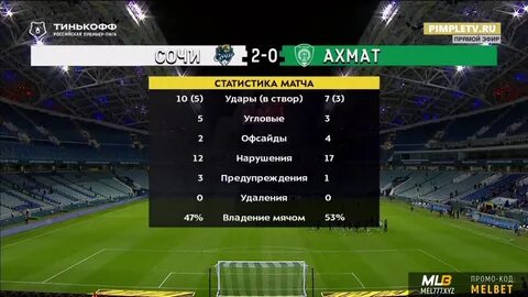 Рпл играть
