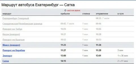 Сатка уфа расписание автобусов