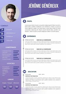 Модель cv