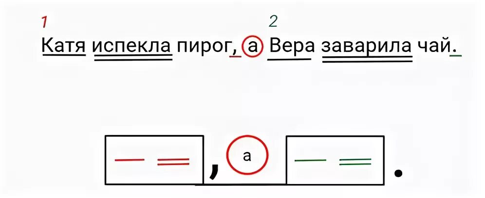 Пунктуационный разбор предложения. Пунктуационный разбор п. Пунк тационый разбор предложения. Пунктуационный разбор предложения образец. Выполните синтаксический и пунктуационный анализ предложения