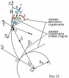 Линия центров