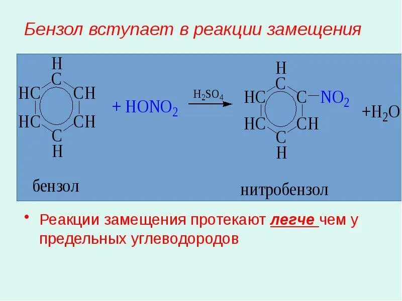 В реакцию замещения вступает углеводород. Химия 10 класс арены реакции замещения. Арены бензол 10 класс химия. Реакции с бензолом. Реакция замещения арены.