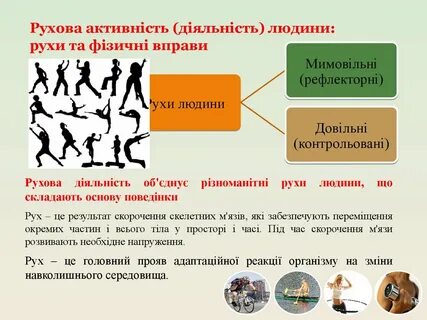 Від це