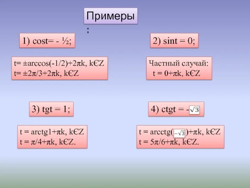Решить уравнение ctg x 3 0