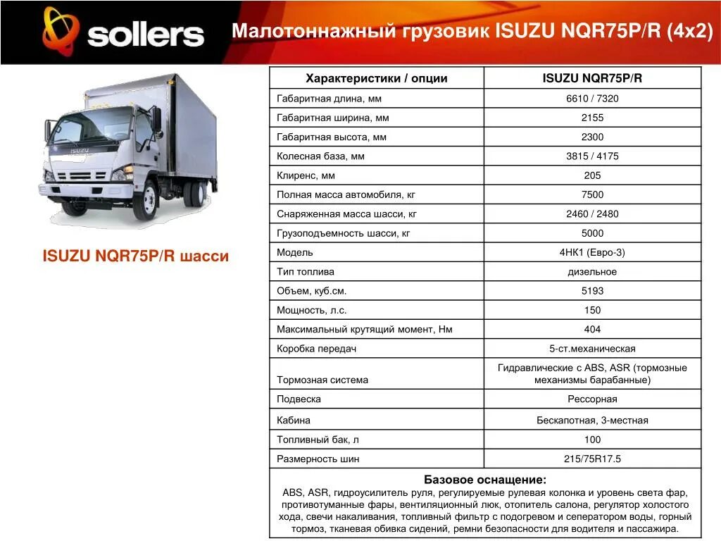 Isuzu nqr90 рефрижератор расход топлива. Грузовик Исузу 5 тонн характеристики. Грузовик Исузу 5 тонник характеристики. Исузу 75 фургон габариты.