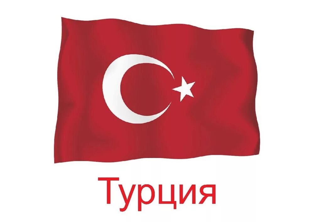 Turkey word. Флаг Турции. Турция флаг 1877. Турция надпись. Флаг Турции картинки.