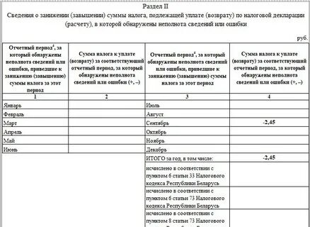 Усн рб 2024