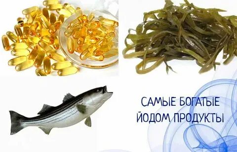 Мин йода