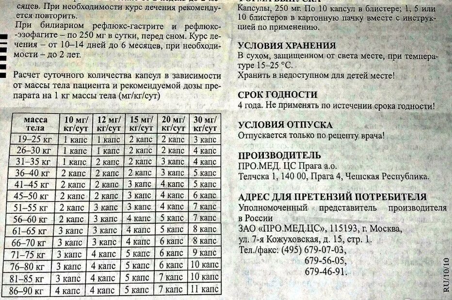 Урсосан как долго. Урсосан 250 мг для новорожденных. урсосан суспензия 250 для новорожденных. урсосан 250 мг дозировка для детей. урсосан дозировка взрослым 250.