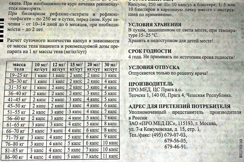 Урсосан до еды или после пить взрослым. Урсосан 250 мг для новорожденных. Урсосан суспензия 250 для новорожденных. Урсосан 250 мг дозировка для детей. Урсосан дозировка взрослым 250.