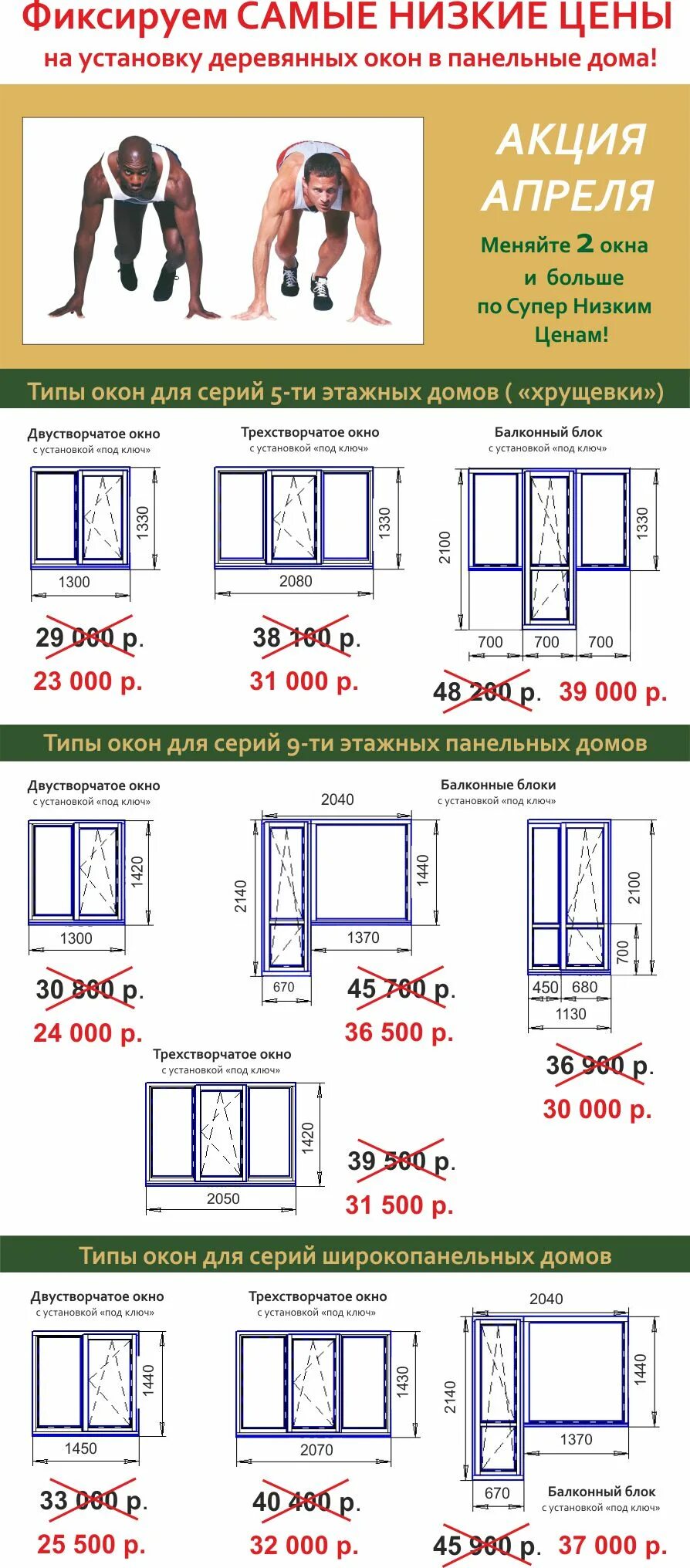 Размер стеклопакета окна в панельном доме 9 этажей. Стандартные пластиковые окна в панельном доме. Пластиковое окно в пятиэтажку размер. Размер окна в панельном доме.