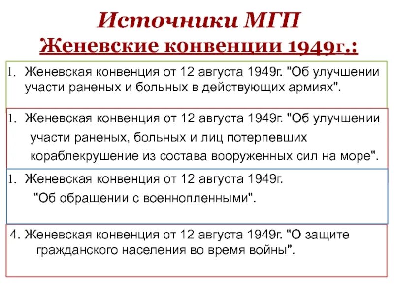 4 Женевская конвенция 1949. Женевская конвенция от 12 августа 1949 г.. Женевская конвенция о защите жертв войны 1949. Международное гуманитарное право Женевские конвенции. Конвенции 1948 г