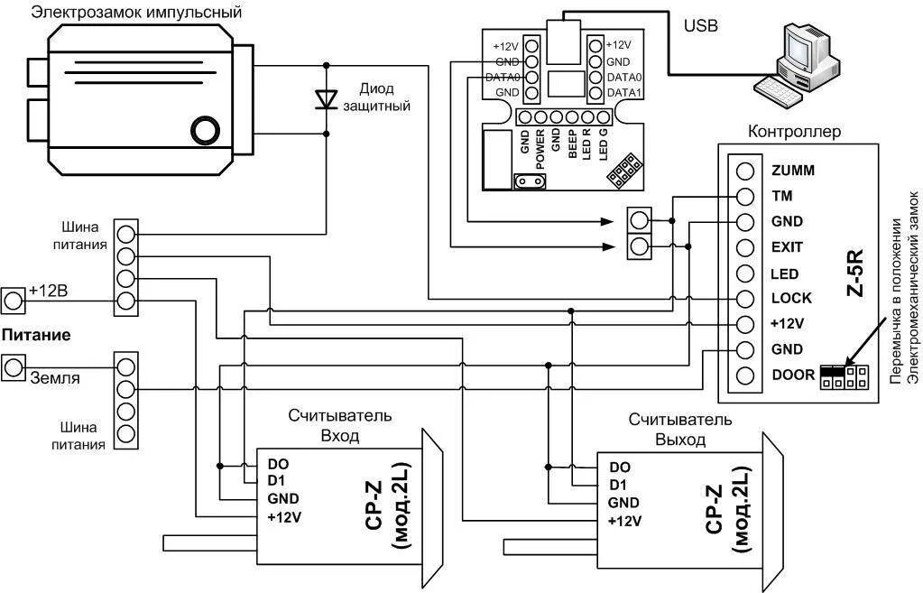 Подключение замка к контроллеру. Схема подключения с2000-2 к электромагнитному замку и считывателю. Контроллер домофона z-5r. Z5r контроллер и 2 считывателя. Контроллер СКУД Z-5r схема.