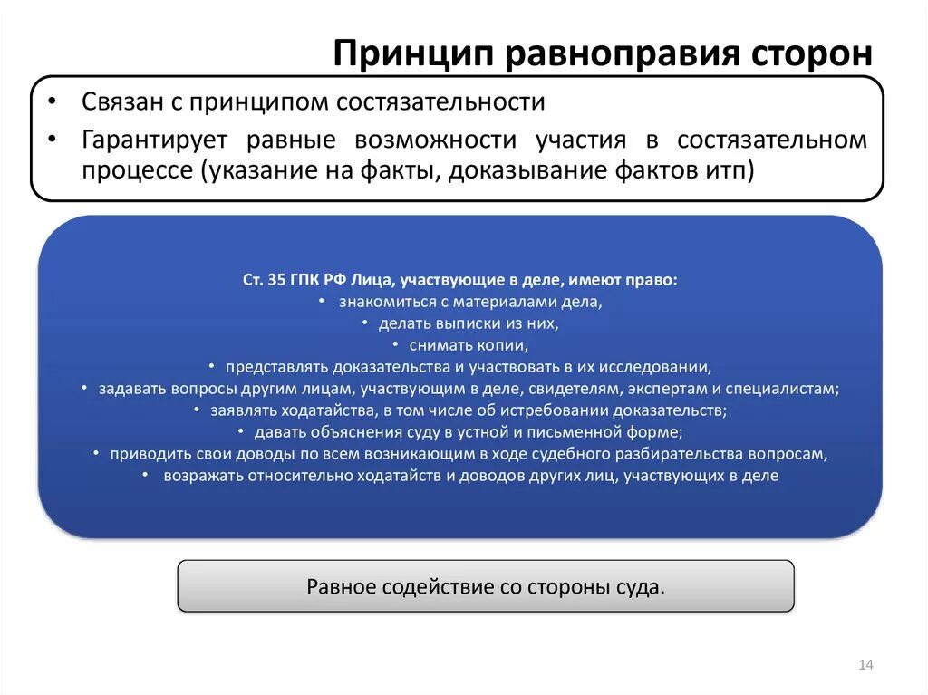 Состязательность гпк рф. Принципы состязательности и процессуального равноправия сторон.. Равноправие сторон в уголовном процессе. Процессуальное равноправие сторон в уголовном процессе. Принцип процессуального равноправия сторон в гражданском процессе.