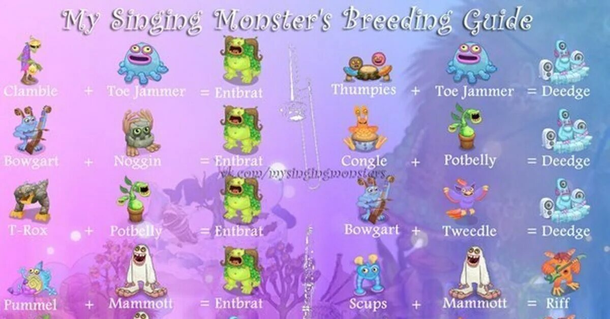 Как вывести устолоса в my singing monsters. My singing monsters скрещивание. комбинации монстров в my singing monsters. таблица монстров my singing monsters. поющие монстры скрещивание таблица.