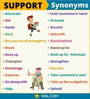Only support english
