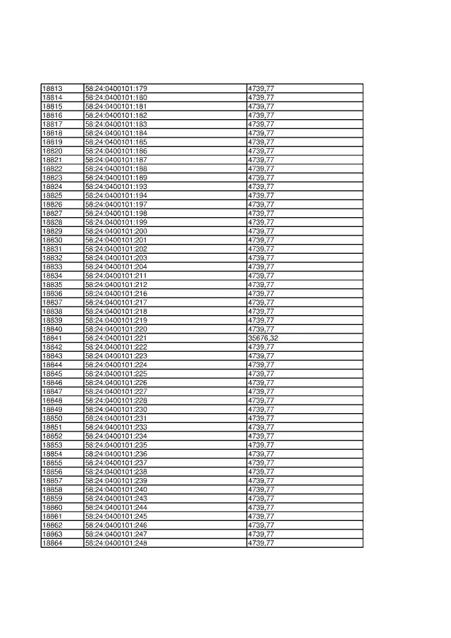 22.11 21. 3163-1164200. 9060 405-405350 670 809 398 2881440 360 -5737. 90301-24013. 7545-1108900.