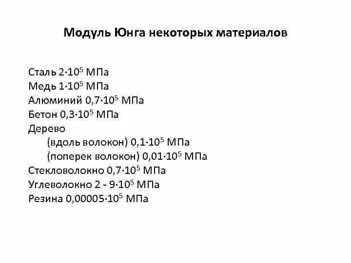 Модуль юнга равен. Модуль упругости Юнга для стали. Модуль Юнга для чугуна таблица. Модуль Юнга для стали в кг/м3. Модуль Юнга таблица материалов.