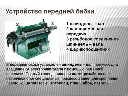 Для чего служит задняя бабка токарного станка