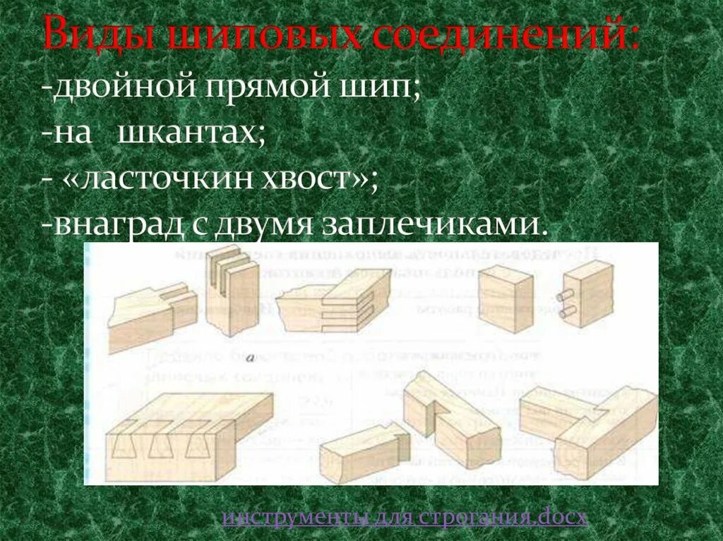 Шиповые соединения 7 класс. Шиповое соединение. Виды шиповых соединений. Двойной прямой шип. Шиповое соединение ласточкин хвост.