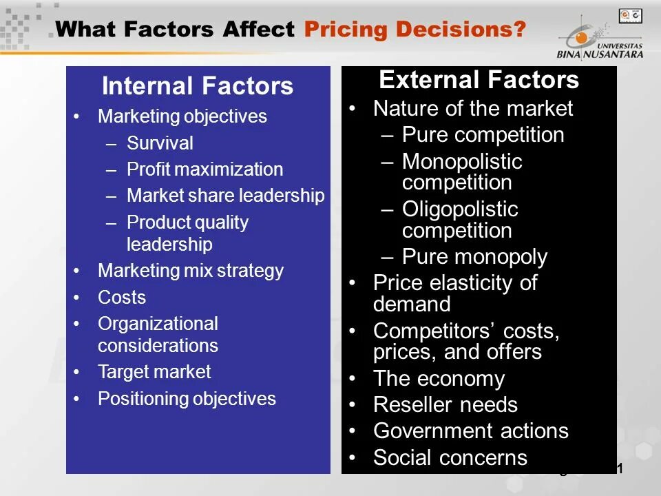 Main factors. Factors that affect the Price of a product. Objectives of External Factors. Factors of pricing. What is the what.